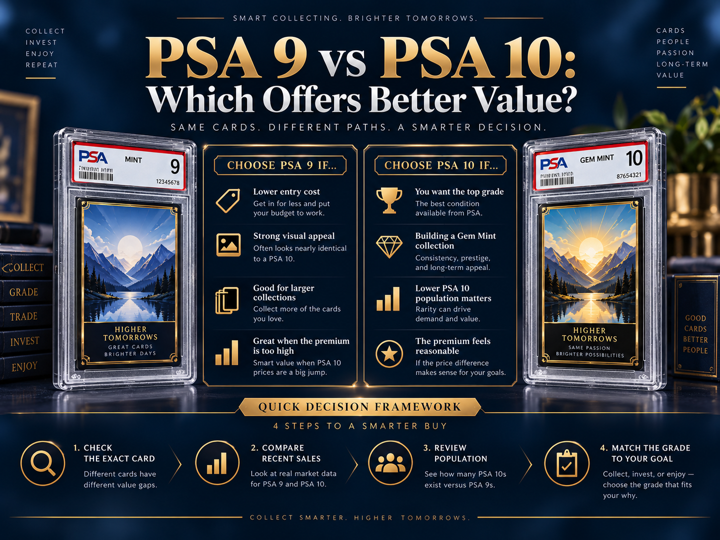 PSA 9 vs PSA 10 value comparison for card collectors