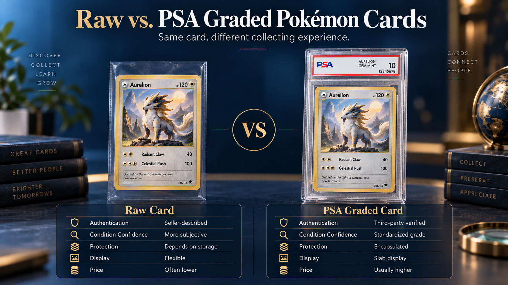 PSA card grading factors including centering, corners, edges and surface